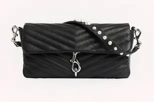 Rebecca Minkoff