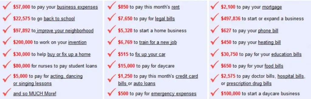Free Government Grants Programs Guide: 20 government grants programs guide