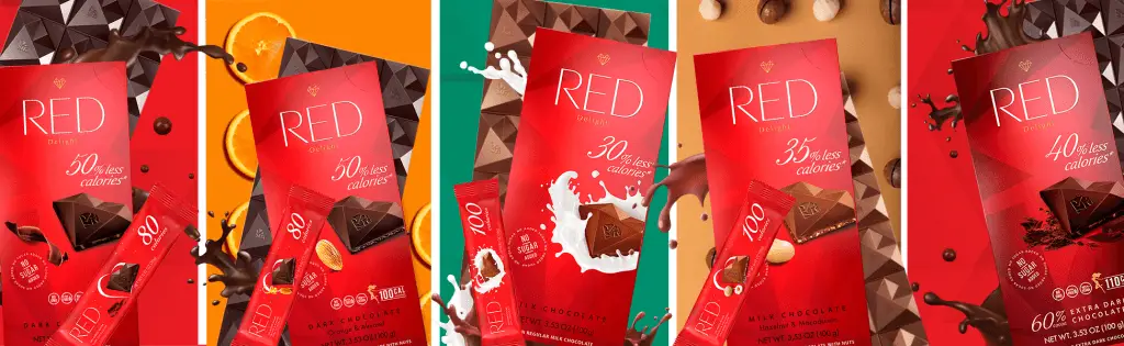 Red Chocolate