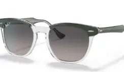 Ray-Bans Giveaway